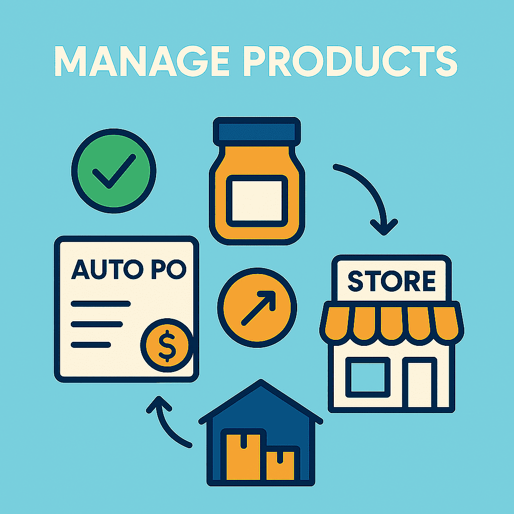 Manage_Products